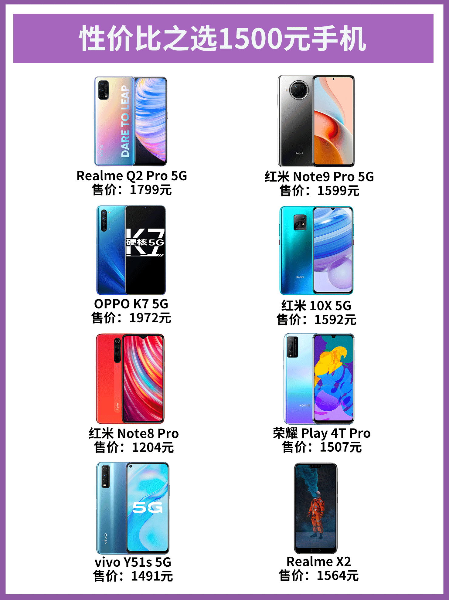 性价比之选1500元手机